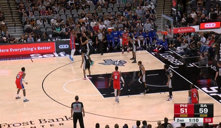 跟前队友学的？恩比德面对文班 双后撤步从罚球线撤出三分线命中